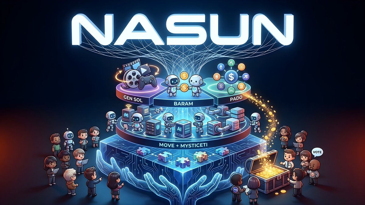 GuruVerseX tweet media