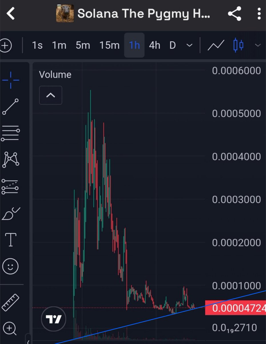 Crypto Alpha tweet media