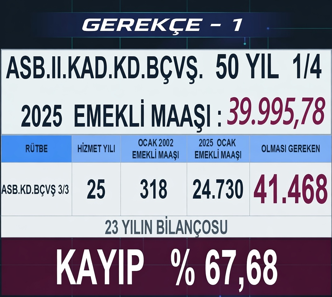 Yalçın TUNÇBİLEK tweet media