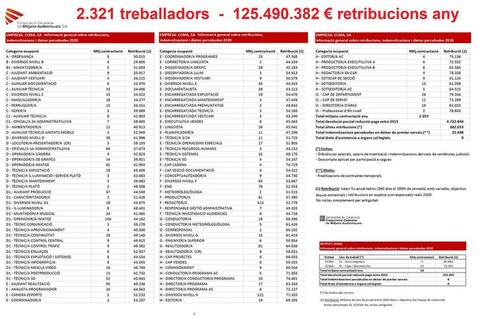Mare de Déu independència poble Catalunya tweet media