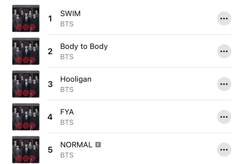 BTS Charts & Awards tweet media
