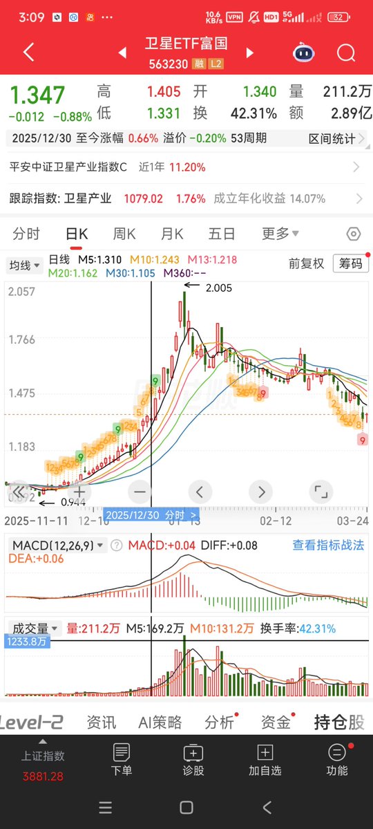 Tzwqbest tweet media