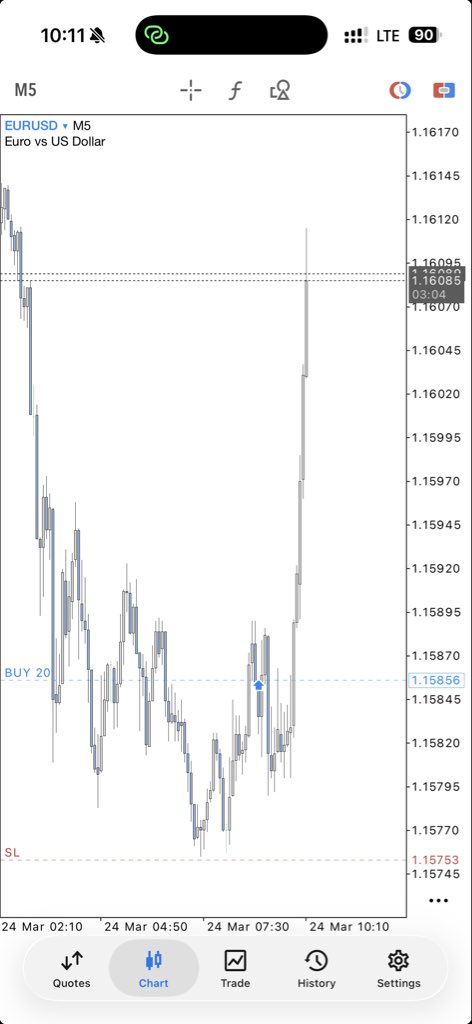 Oguzhan Gültürk tweet media