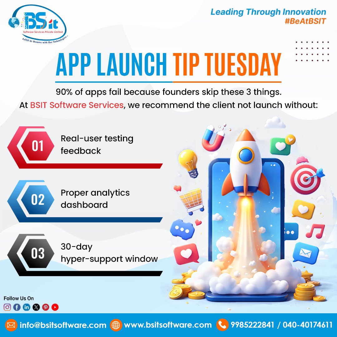 BSIT Software Services Private Limited tweet media