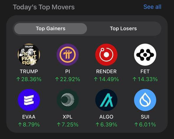 Kong Trading 🦍 tweet media