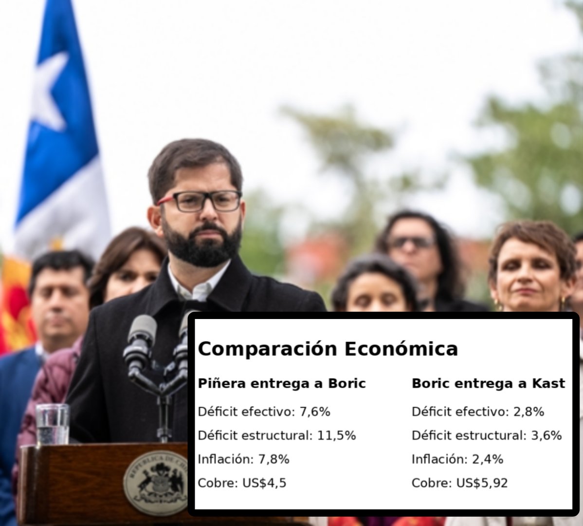 Ciudadano Roberto Kiltro tweet media