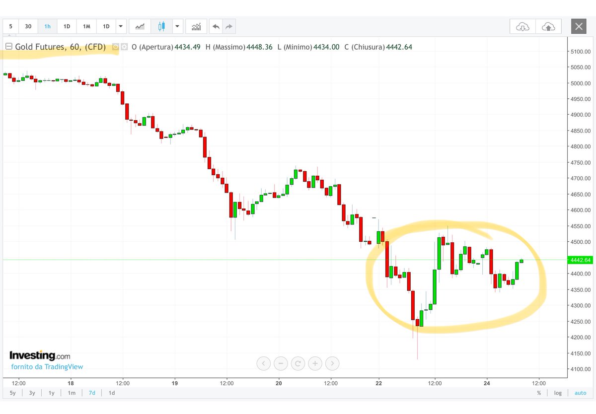 Ora Basta tweet media