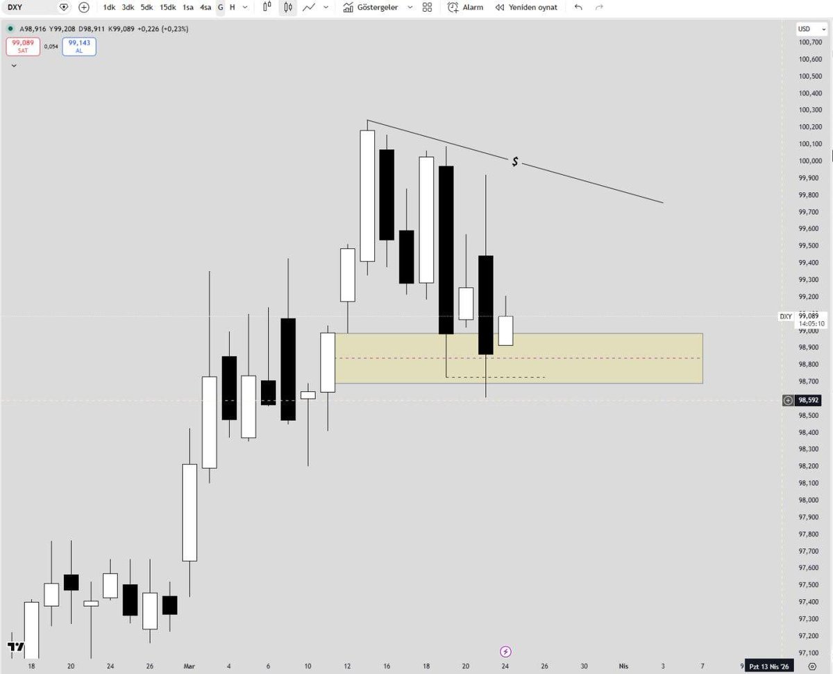 White Rabbit tweet media