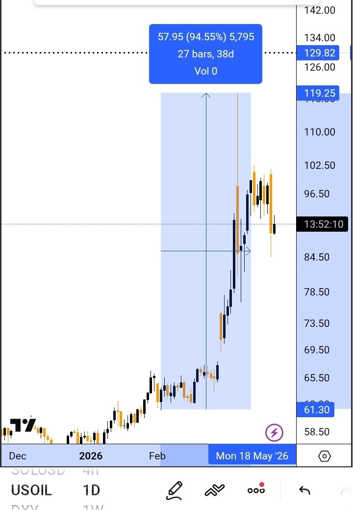 The Crypto Authority 🚀 tweet media