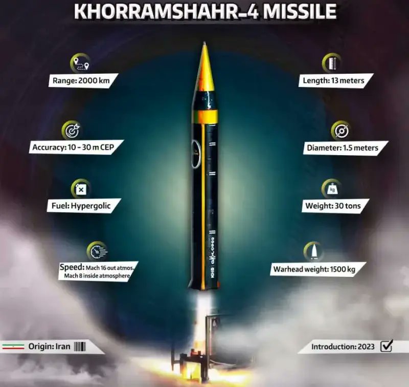 JAVIER YEARSON 🇮🇱 Journalist. Broadcaster 🌱 tweet media