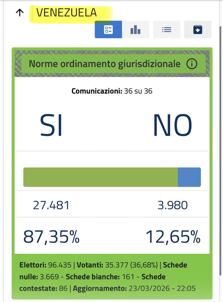 Francesca Totolo tweet media