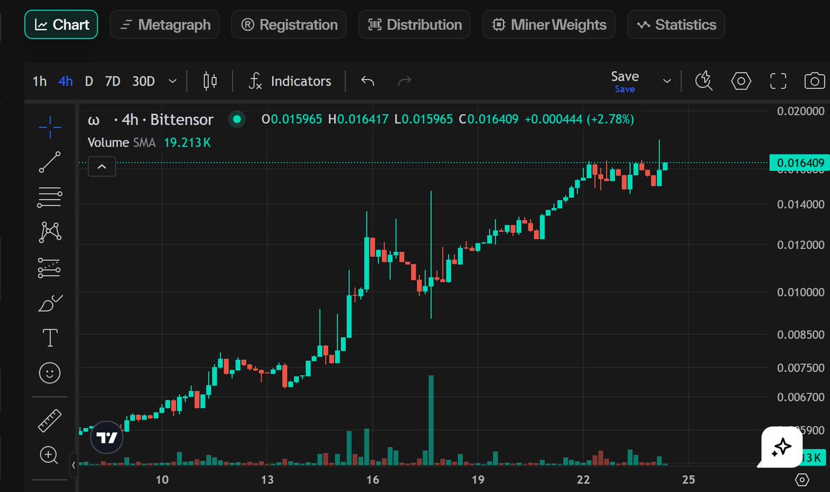 白小纯 tweet media