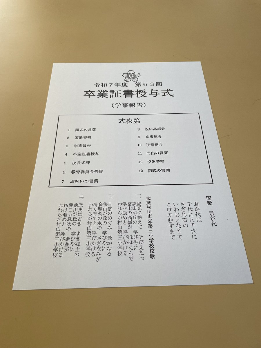第63回武蔵村山市立第三小学校卒業証書授与式に、来賓として出席してまいりました。
校庭には担任の似顔絵と、お祝いのメッセージが書かれてました。
ご卒業おめでとうございます㊗️