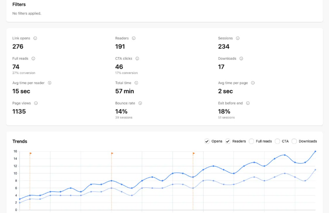 Dmytro Shevchenko 🇺🇦 tweet media