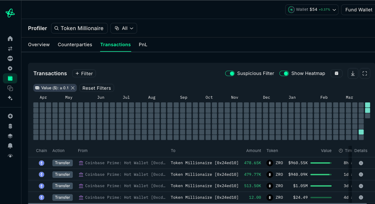 Nansen 🧭 tweet media