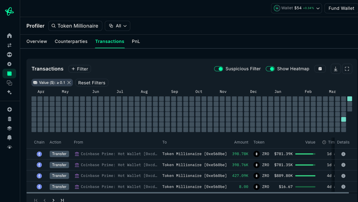 Nansen 🧭 tweet media