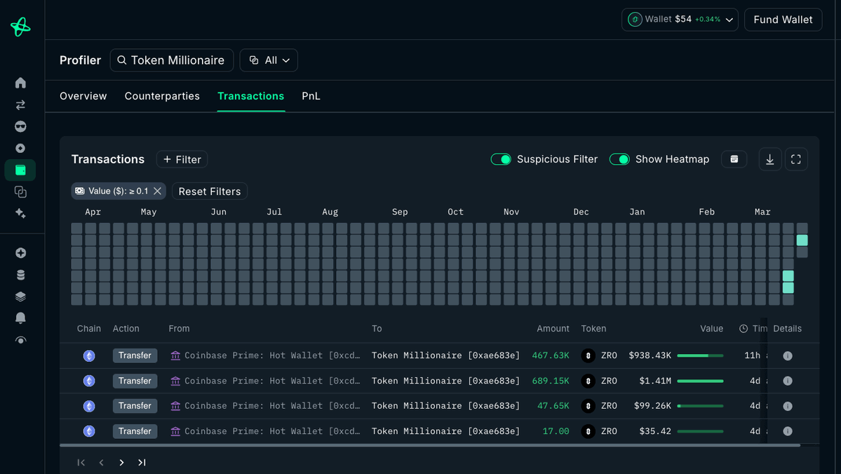 Nansen 🧭 tweet media