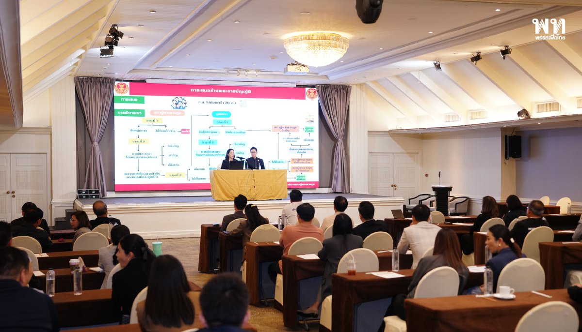 พรรคเพื่อไทย tweet media