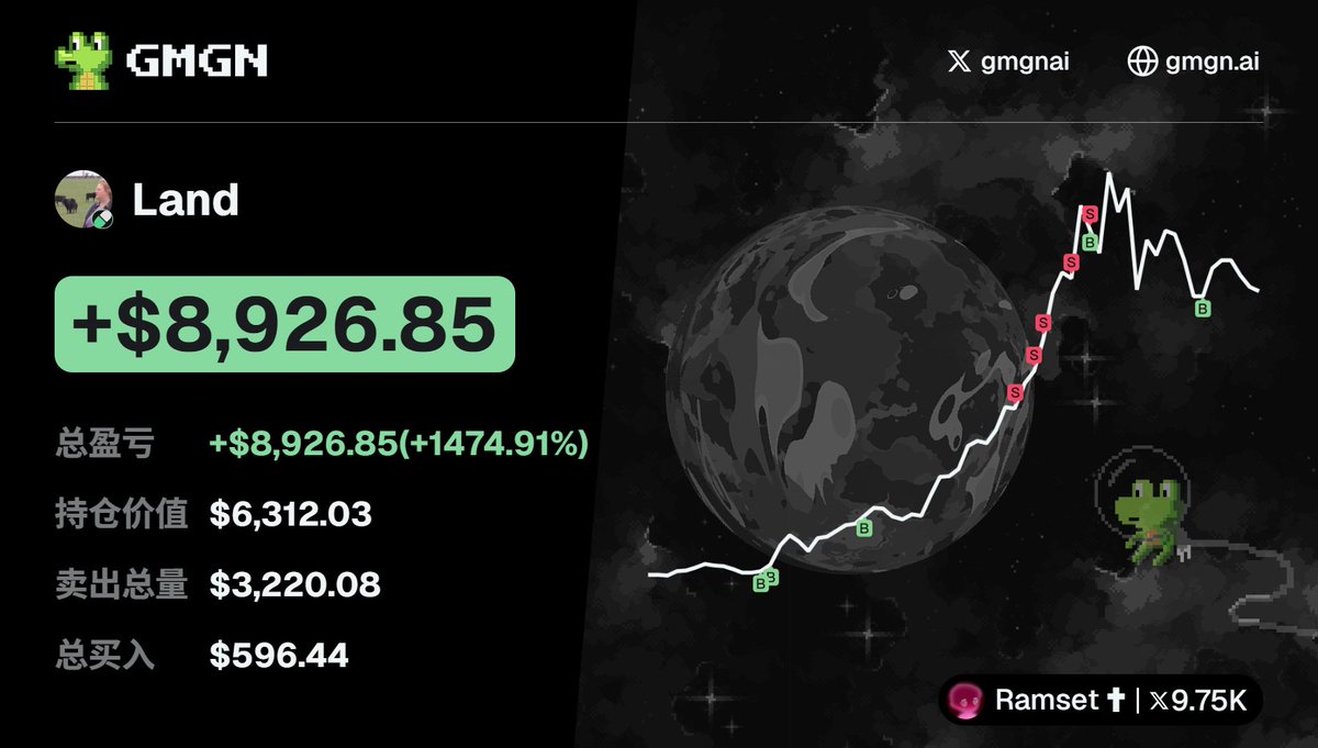 棚哥说加密 tweet media