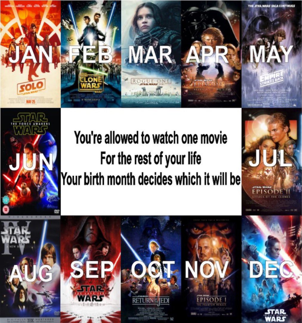 Star Wars Daily tweet media