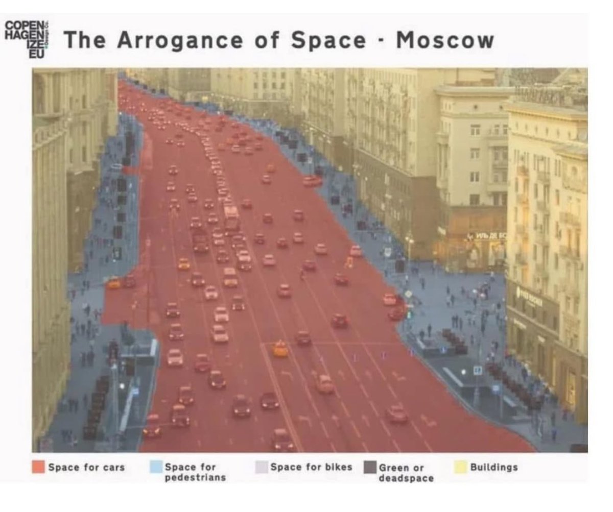 Droitsdupietonlyon tweet media