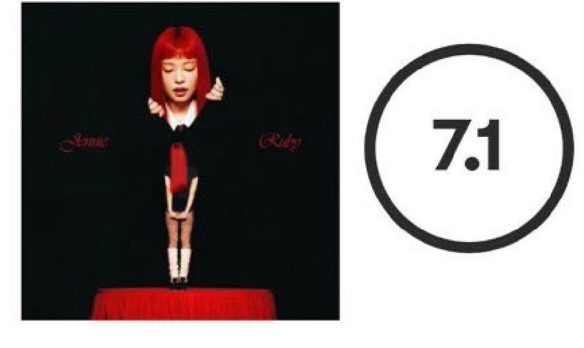 Korean Wave 🇰🇷 2 tweet media