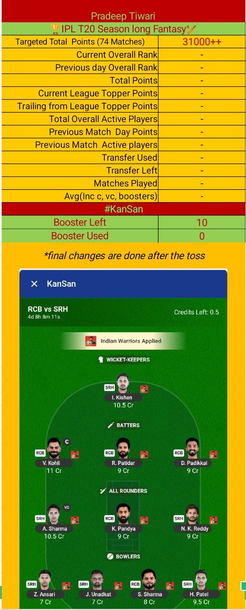 🇮🇳KanSan Season Long Fantasy tweet media