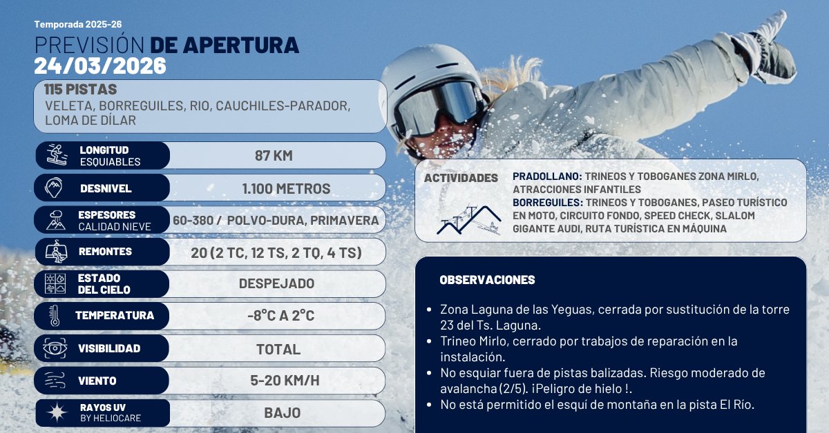 Sierra Nevada tweet media