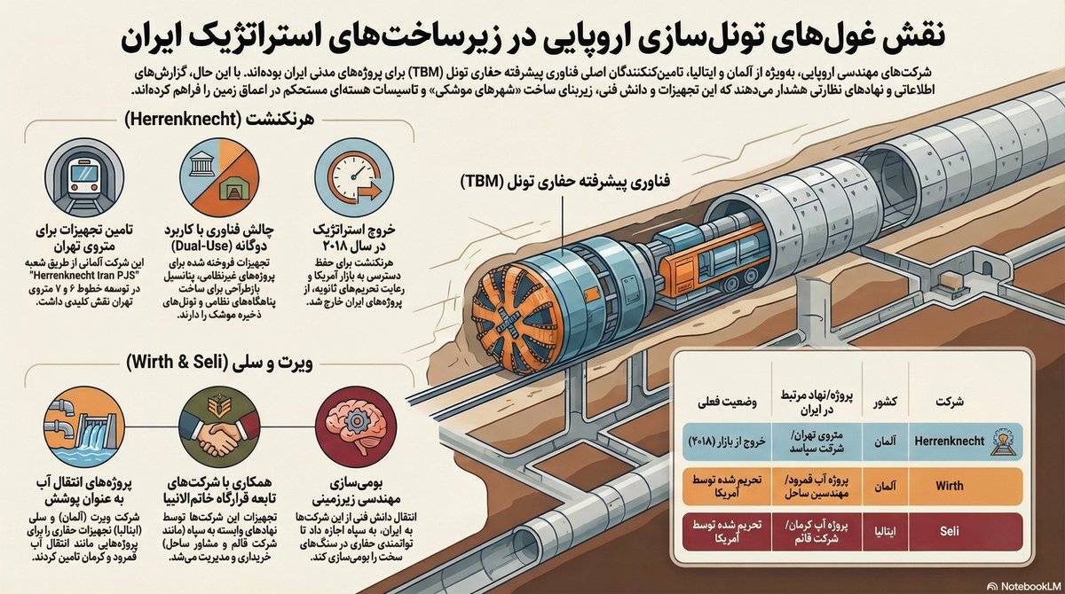 Hessam 🌞 tweet media