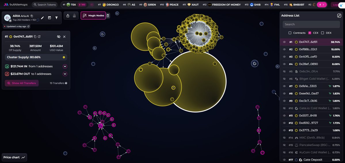 ShinZhao tweet media