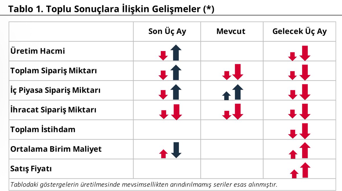 Enes Özkan tweet media