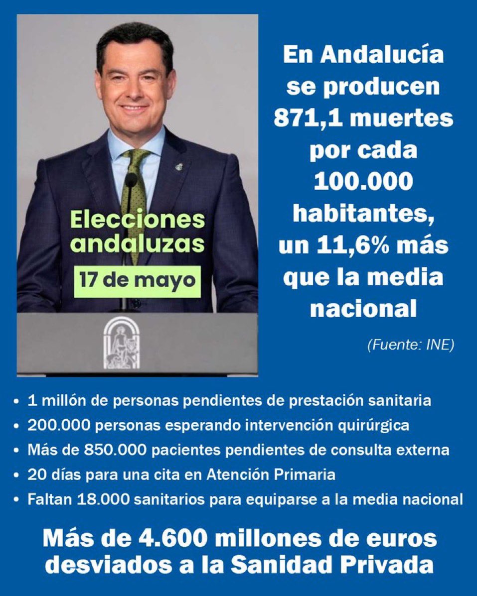 Rocío Palacios tweet media