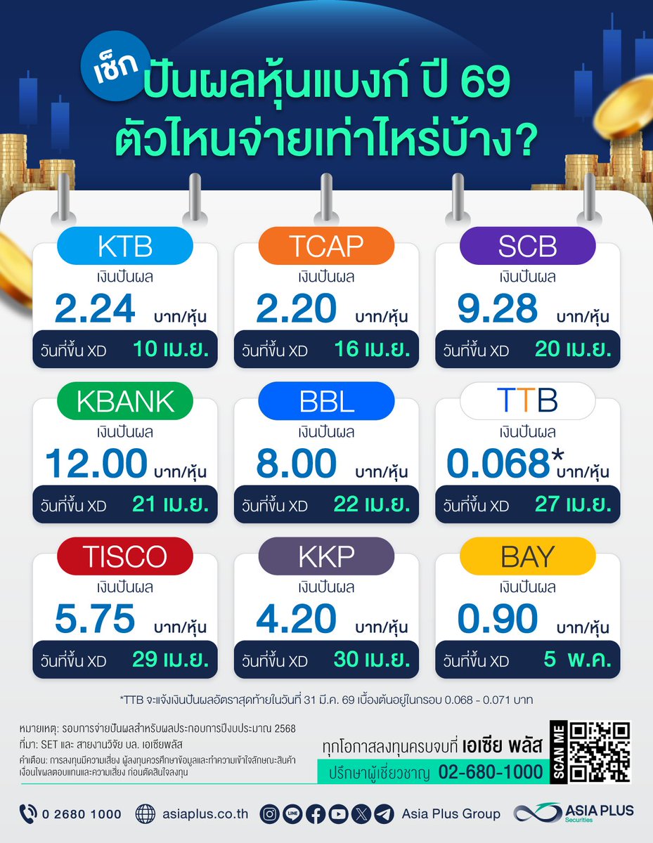 AsiaPlusGroup tweet media