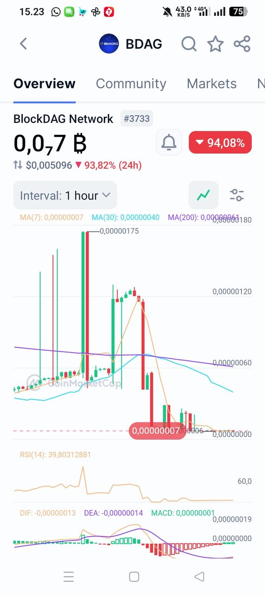 Muhammad Yusuf tweet media