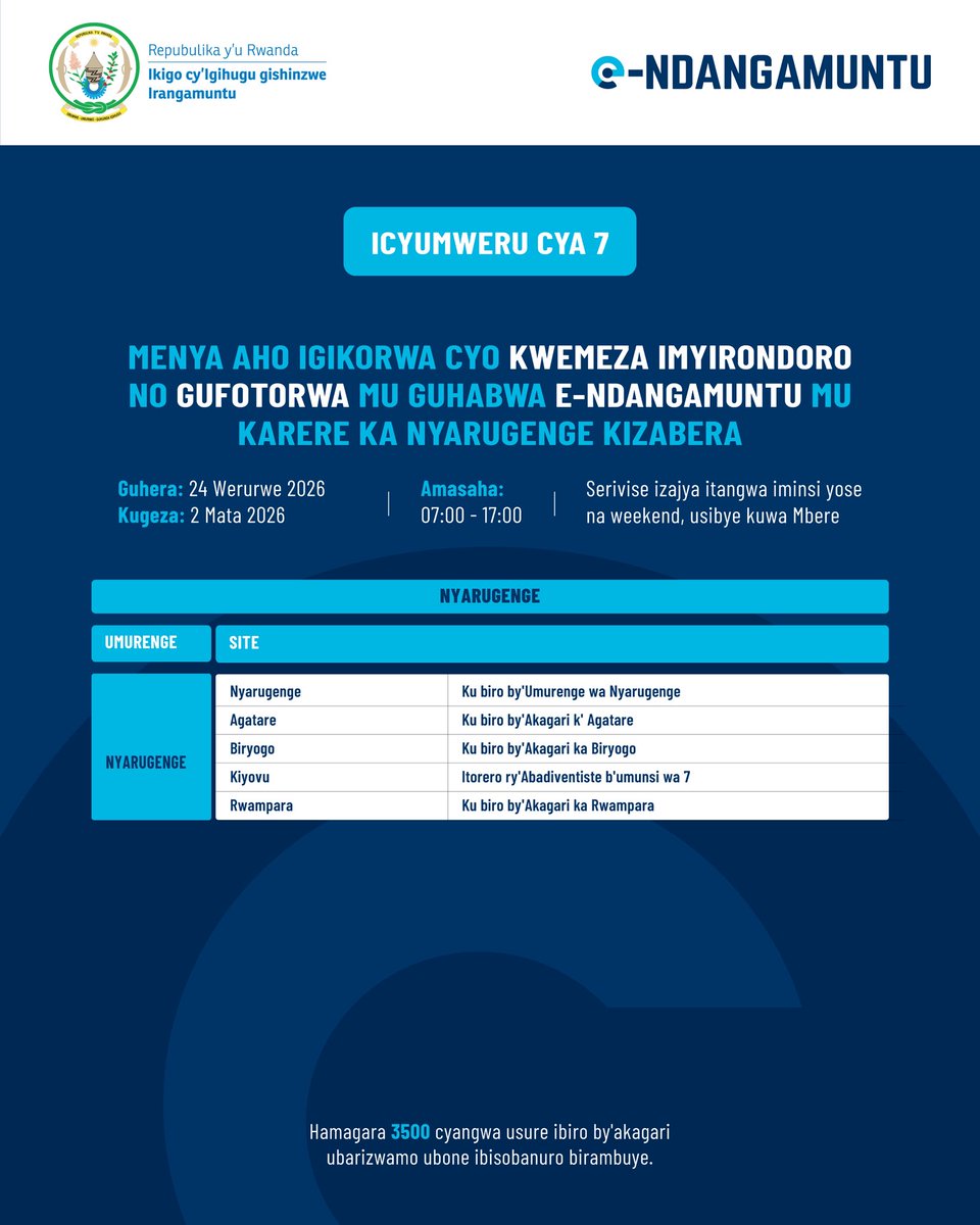 NIDA Rwanda tweet media