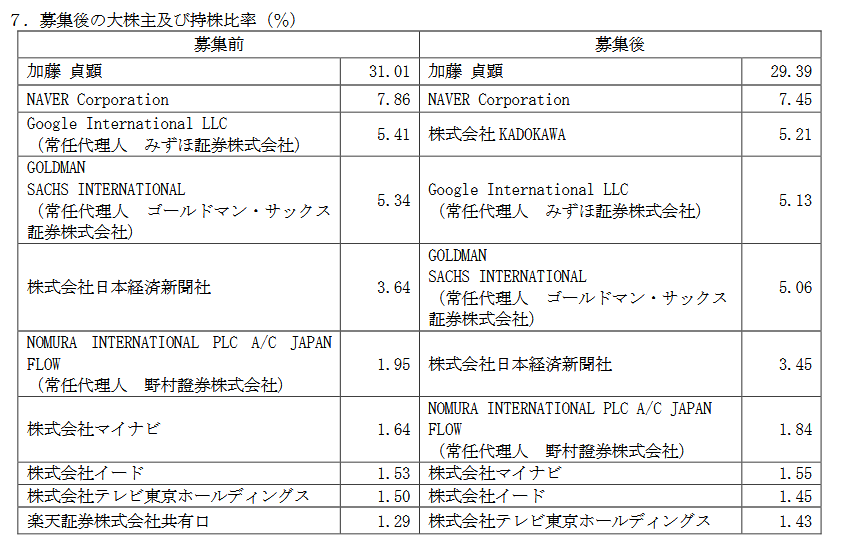 すずき tweet media