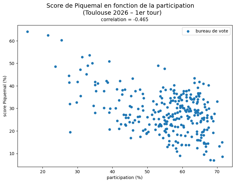 Glu 🇫🇷🥔 tweet media