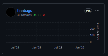 slim shady tweet media