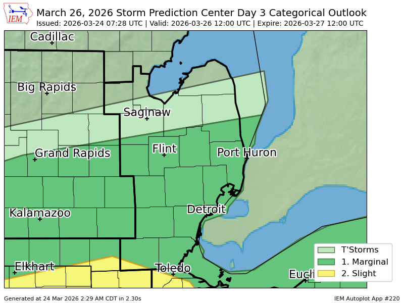 Bryan Schuerman, M.A., M.Ed. tweet media