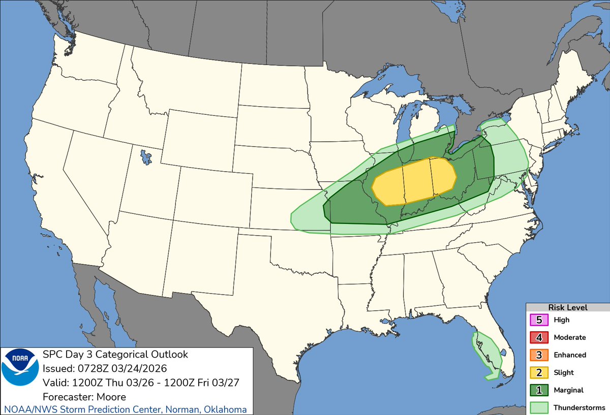 NWS Storm Prediction Center tweet media