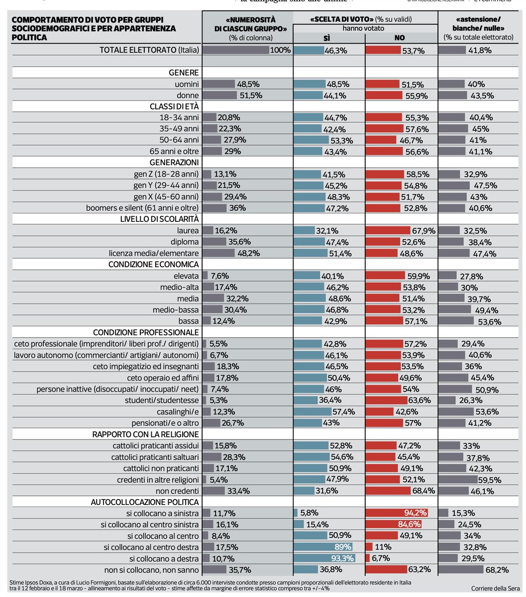 Lorenzo Ruffino tweet media