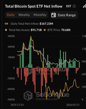 Zibber | Crypto News tweet media