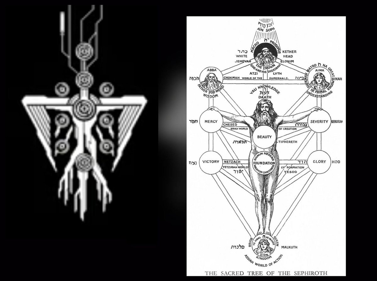 Analyst - Gaming V2 tweet media