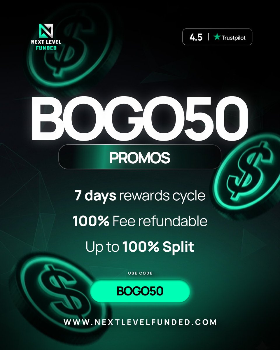 Next Level Funded tweet media