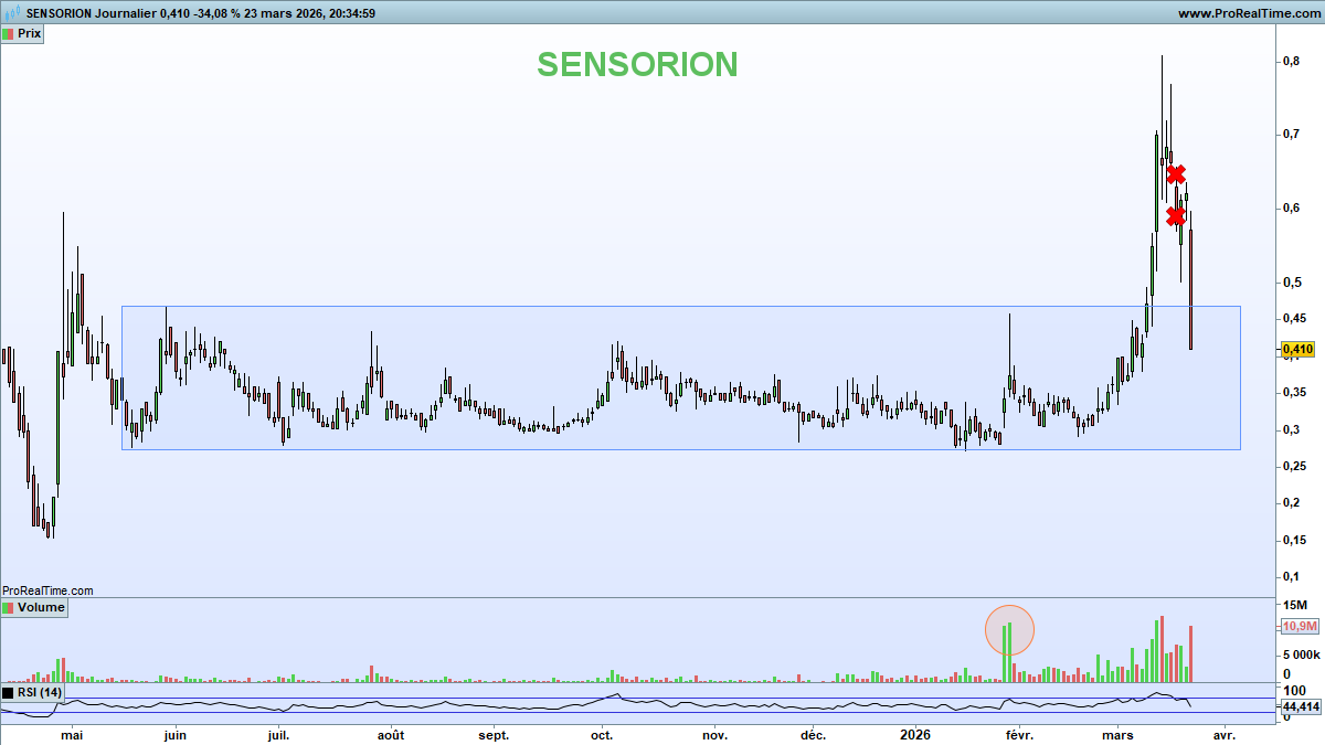 Nicolas Chéron tweet media