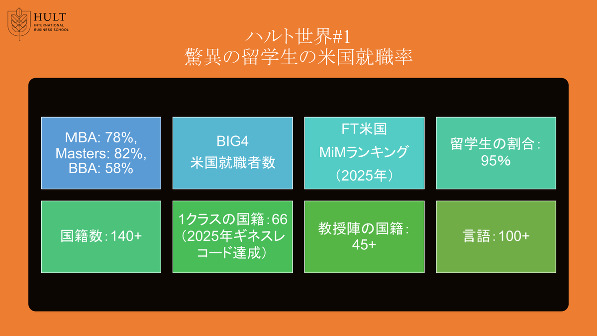 ハルト日本窓口 tweet media