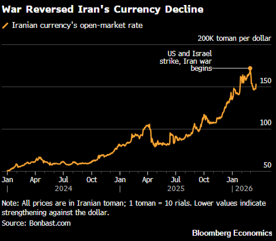 Ziad Daoud tweet media