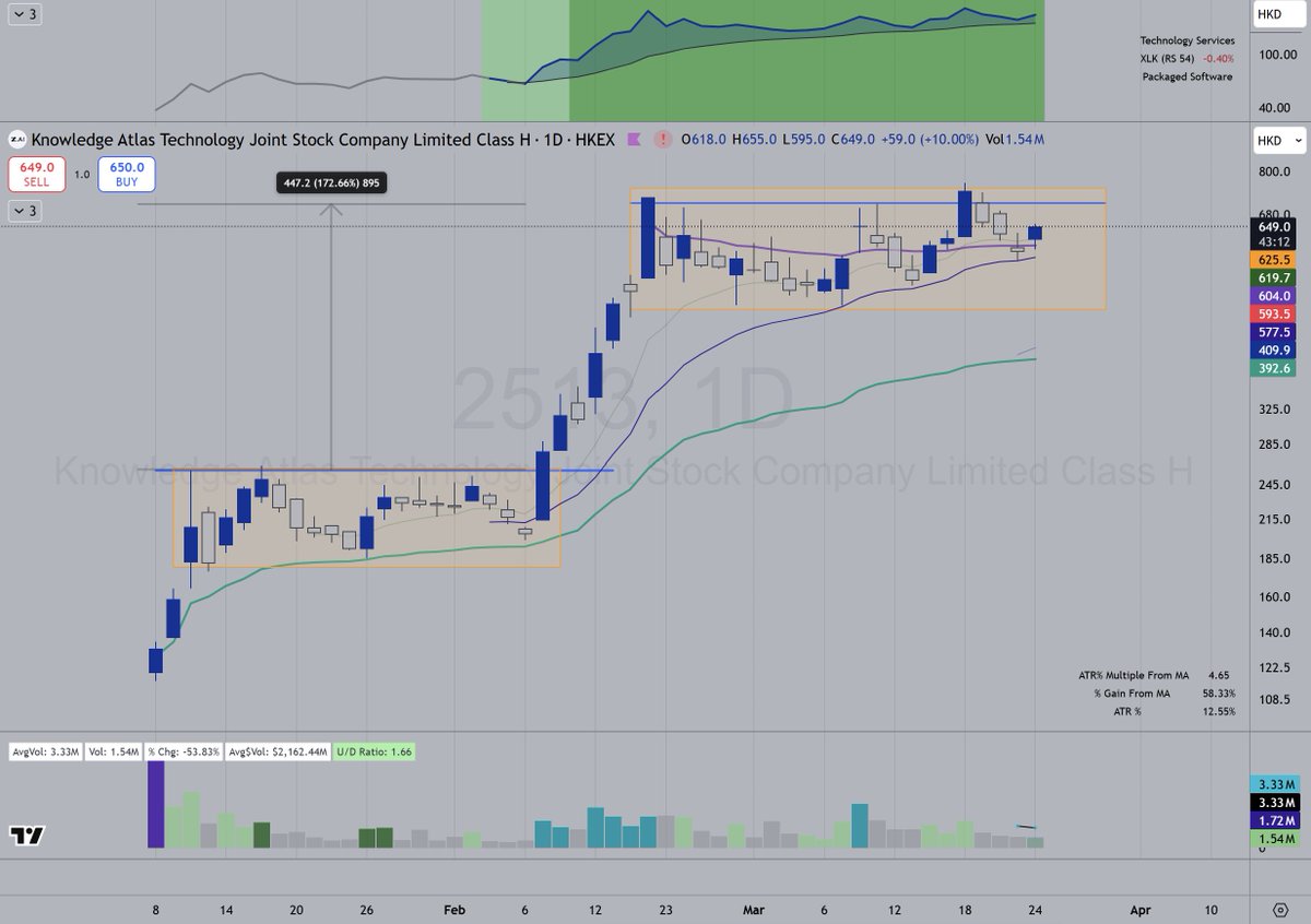 Clement Ang tweet media
