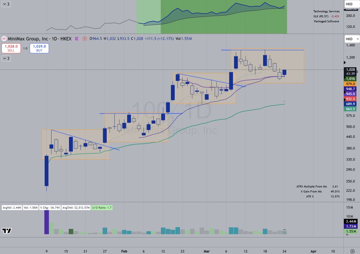 Clement Ang tweet media