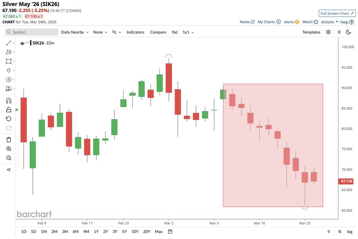 Badwi Crypto tweet media